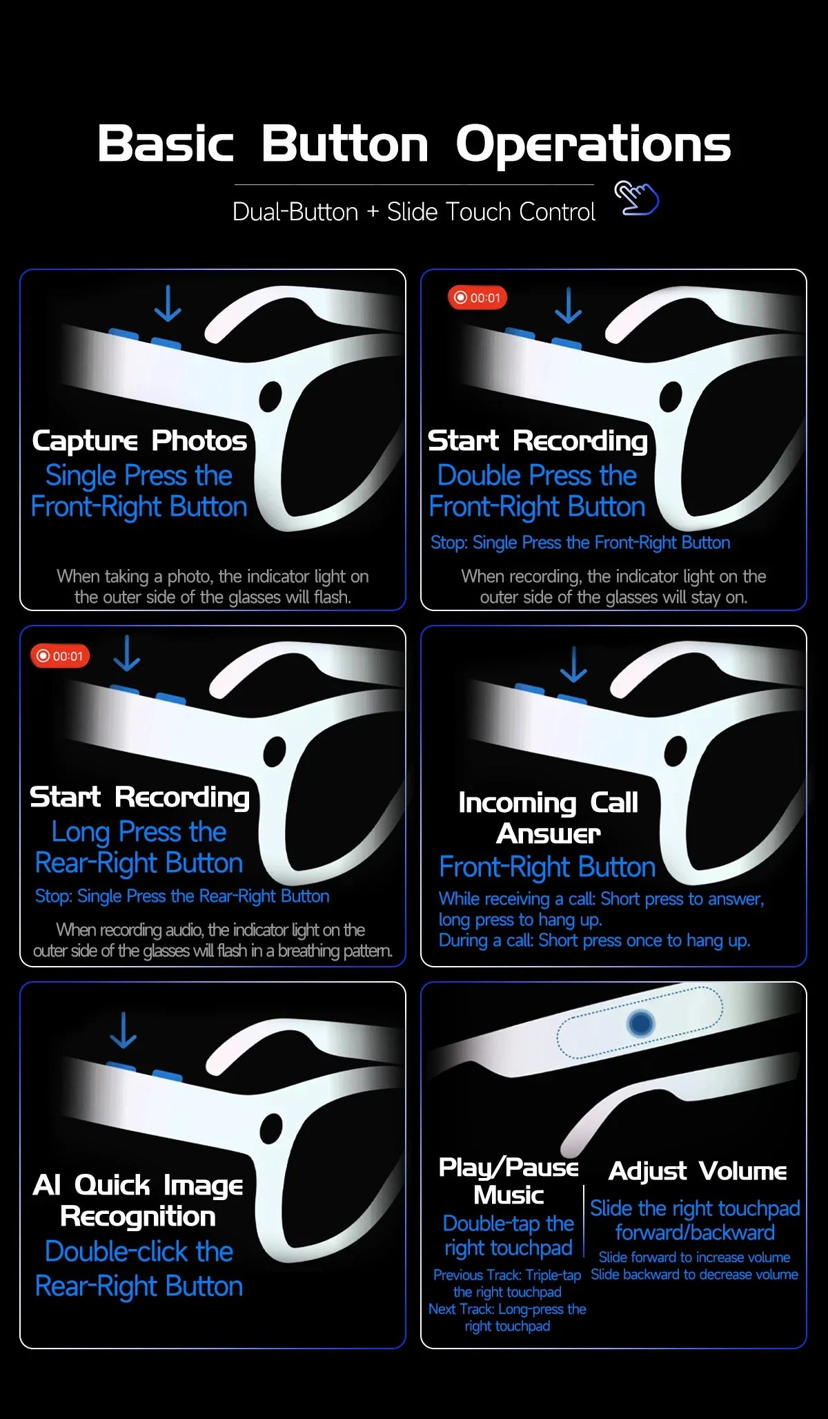 Infographic showing button and touch controls for smart glasses: recording, photo capture, calls, and audio playback.