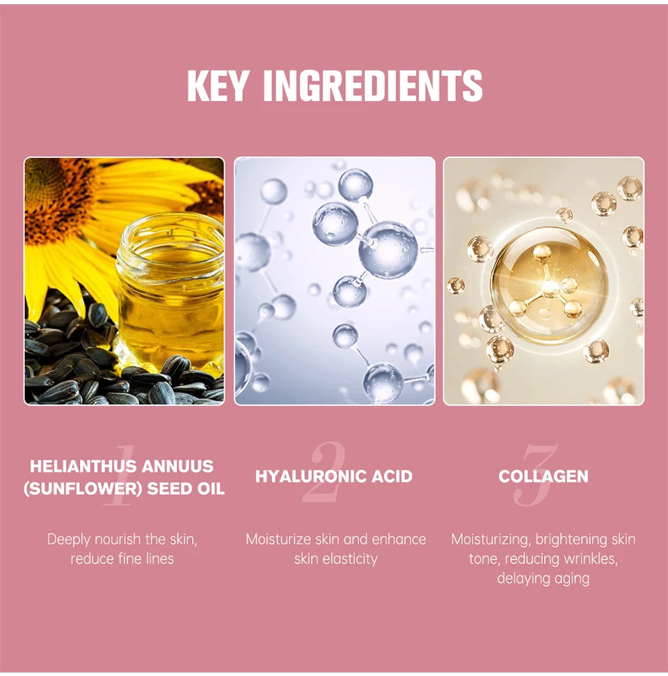 Infographic showing key skincare ingredients: sunflower seed oil, hyaluronic acid, and collagen against a pink background.