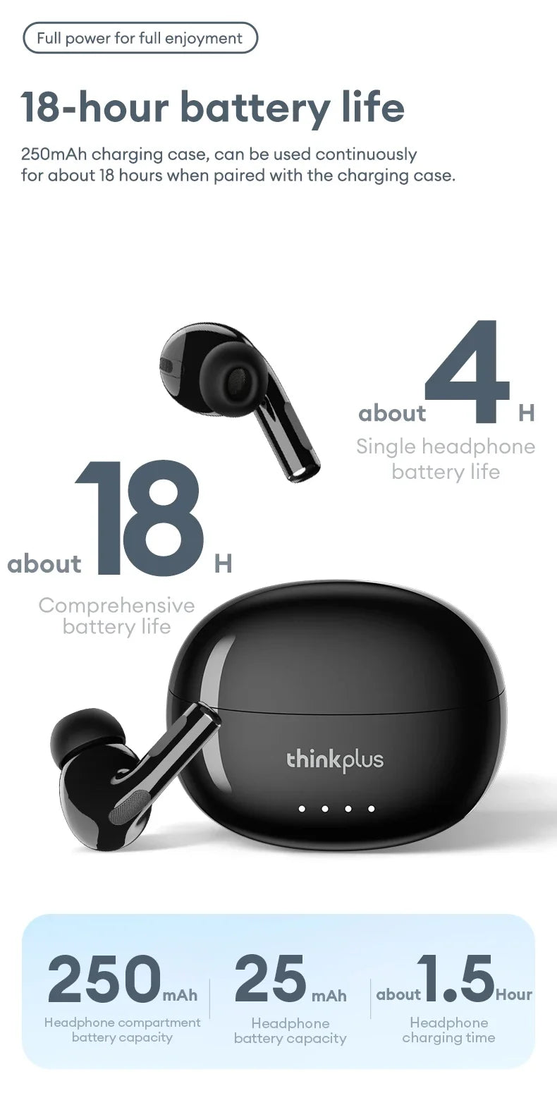 Glossy black wireless earbuds with a matching charging case, showcasing an 18-hour total battery life.