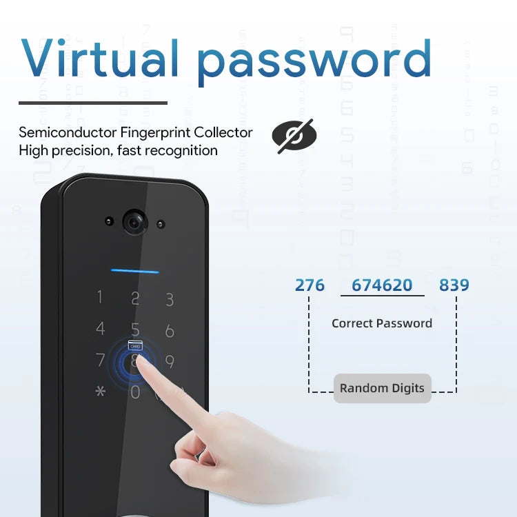 Sleek black smart door lock with integrated camera, digital keypad, and fingerprint scanner showing virtual password use.