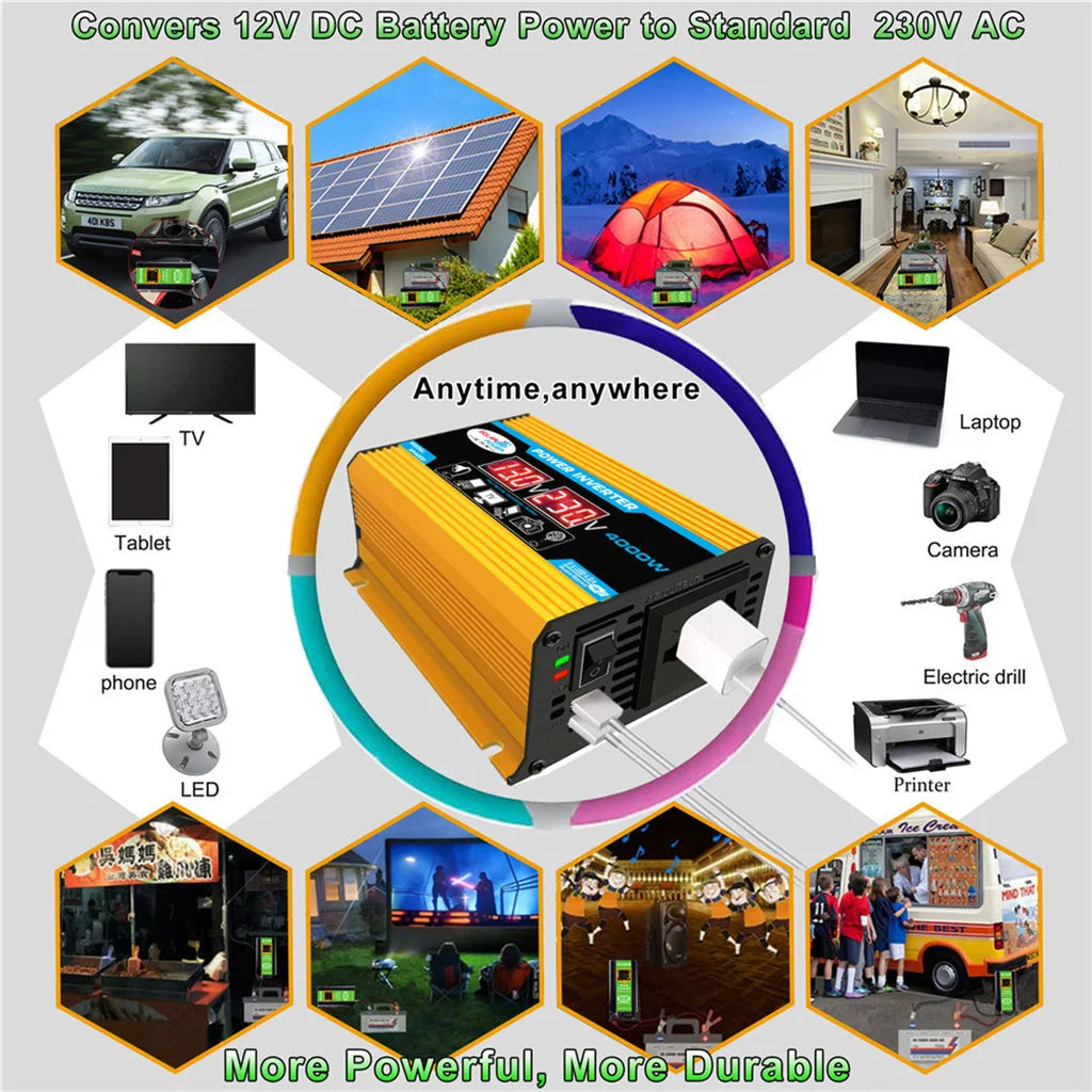 Yellow 4000W DC 12V to AC 230V power inverter with plug sockets and USB ports, shown with various electronic devices.