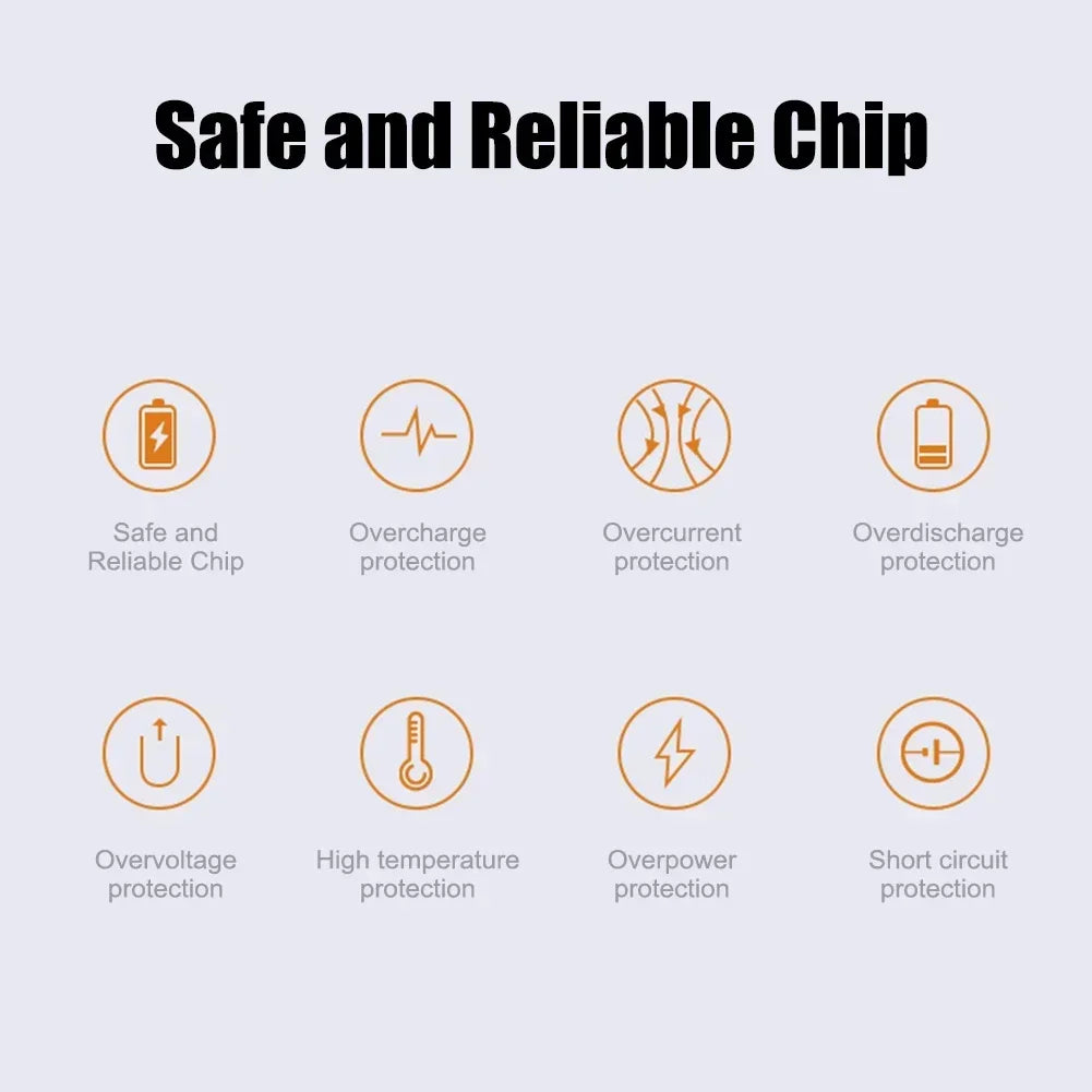 Graphic showing eight orange safety icons highlighting protection features like overcharge, temperature, and short circuits.