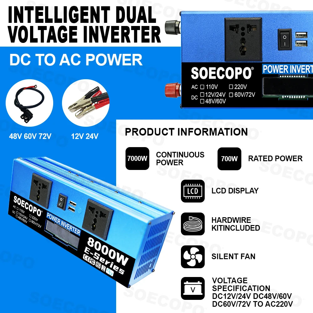 Blue 12V/24V car power inverter with LCD display, AC outlets, USB ports, silent fan, and included cable kit.