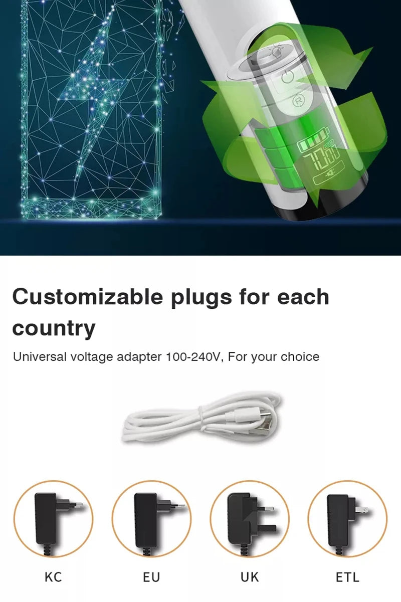 White electric pet nail grinder with LED display, showing a charging cable and four universal power adapter options.