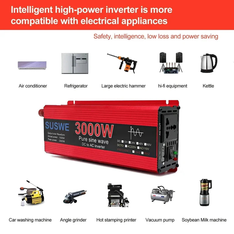 Red 3000W pure sine wave car power inverter with plug sockets, power display, and icons showing appliance compatibility.