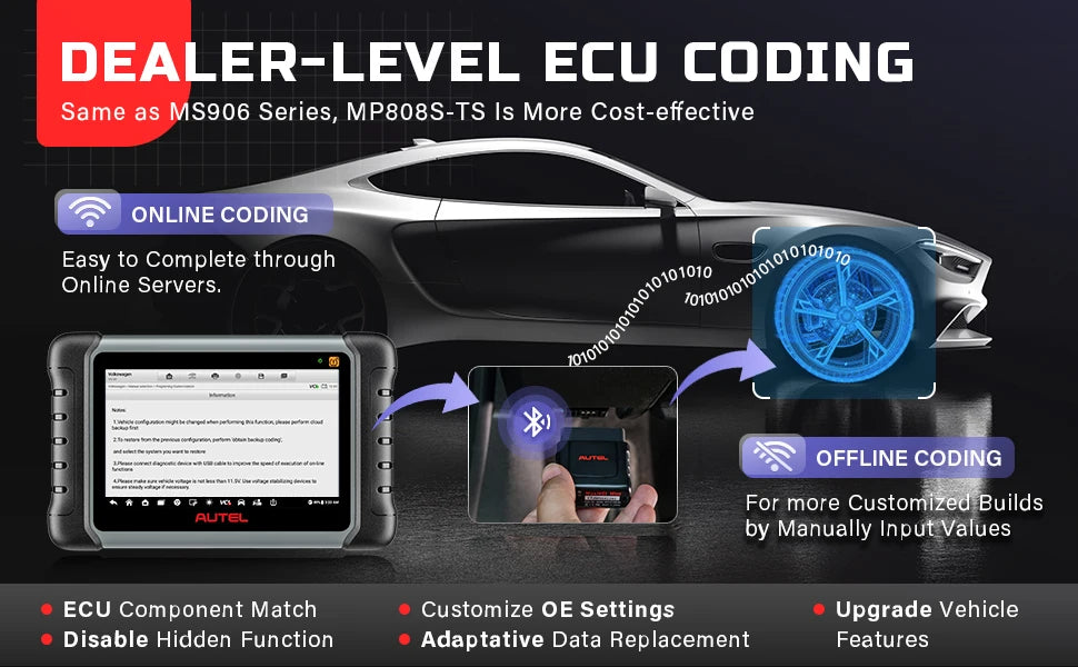 Autel Max iPRO MP808S-TS - Automotive Scanner Active Test
