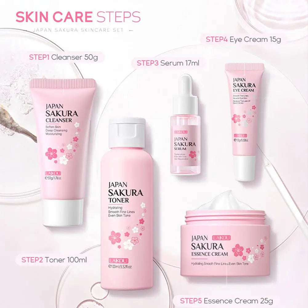 Five-piece pink skincare set featuring cleanser, toner, serum, eye cream, and essence cream with floral accents.