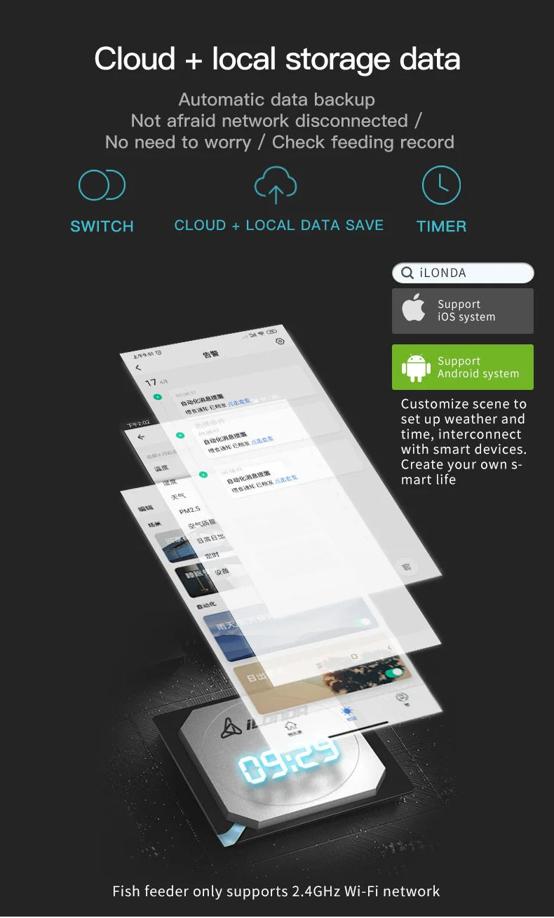 Smart fish feeder feature graphic showing app interface, cloud storage, timer, and mobile device compatibility icons.