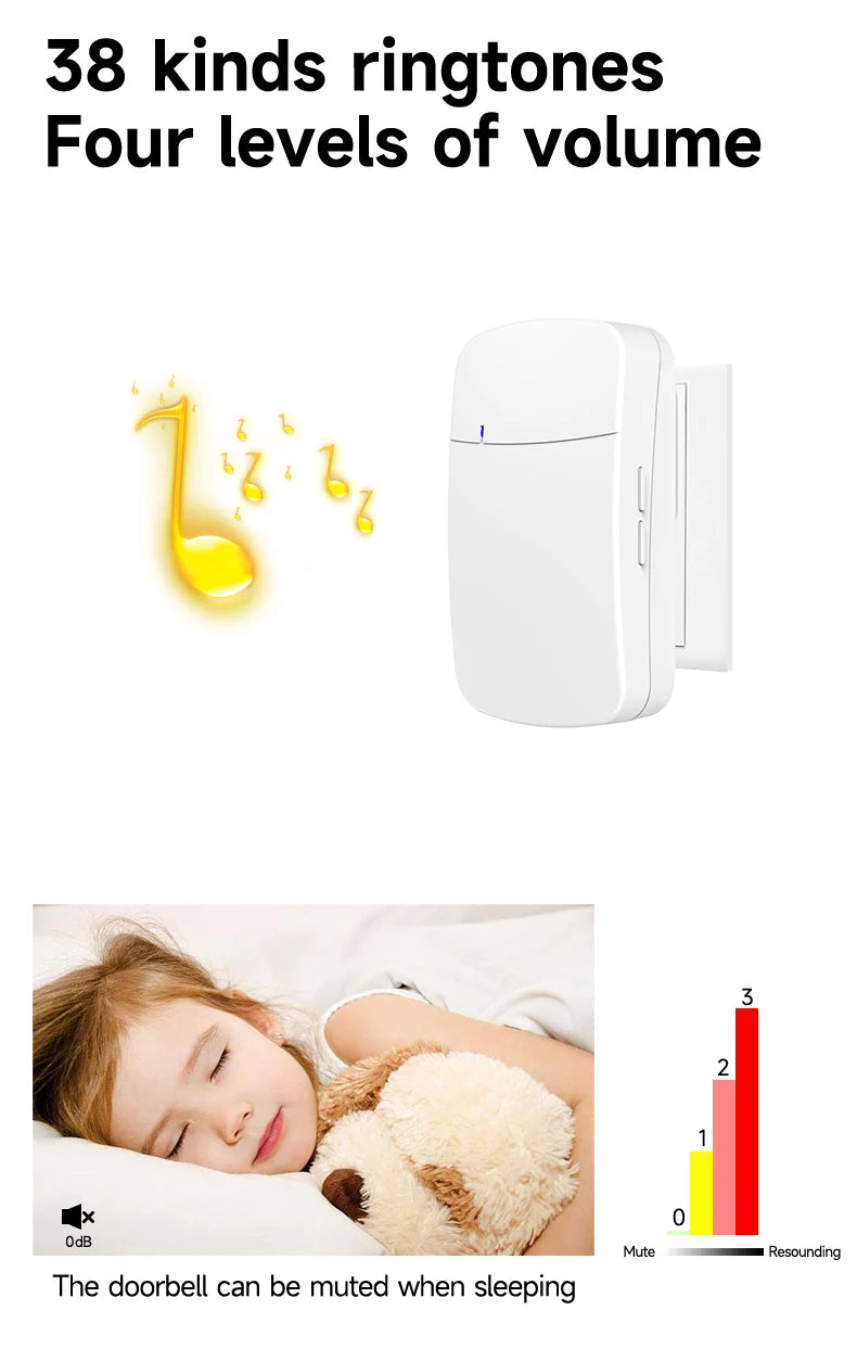 White wireless doorbell with 38 ringtones, adjustable volume levels, and a mute mode suitable for quiet environments.