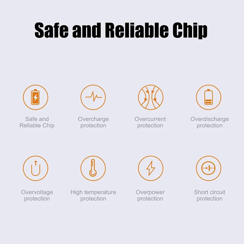 Infographic showing eight orange icons representing power bank safety features like overcharge and short circuit protection.