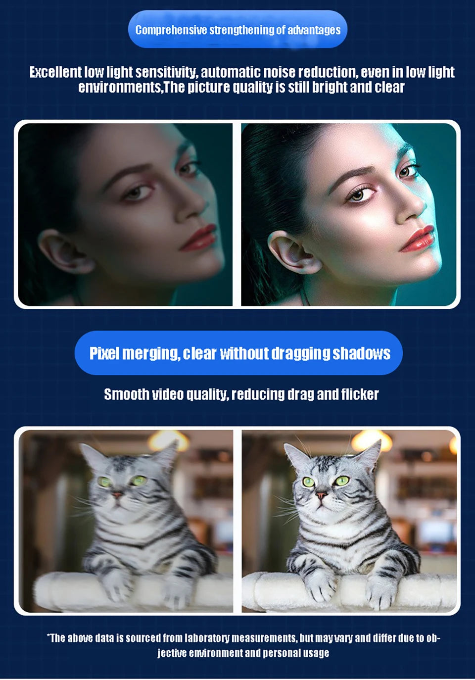 4K webcam feature comparison showing improved low-light performance for portraits and reduced motion blur for pets.