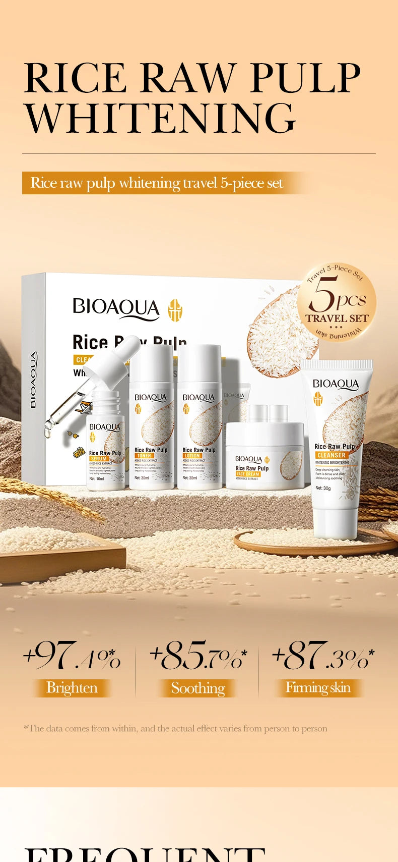Five-piece rice extract skincare travel set in white packaging, featuring a cleanser, serum, toner, lotion, and cream.