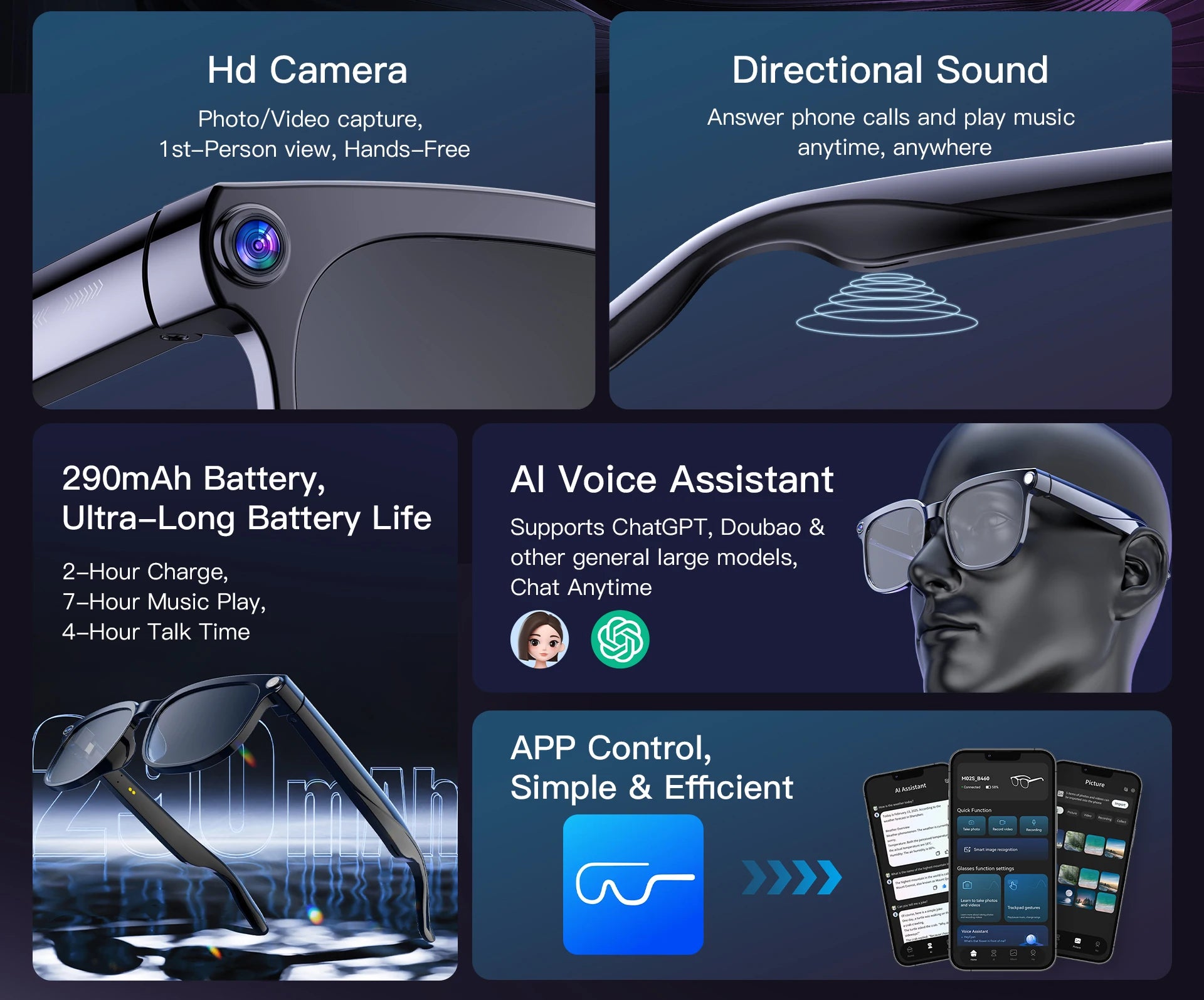 Sleek black smart glasses featuring an integrated HD camera, directional sound, AI voice assistant and app connectivity.