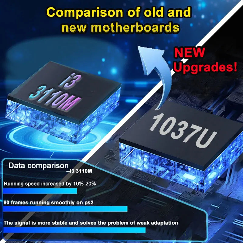 Comparison of old and new motherboards with i3 3110M and 1037U processors, showing data and speed improvements.