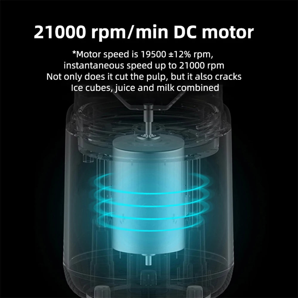 A powerful blue DC motor shown inside a translucent blender container on a black background.