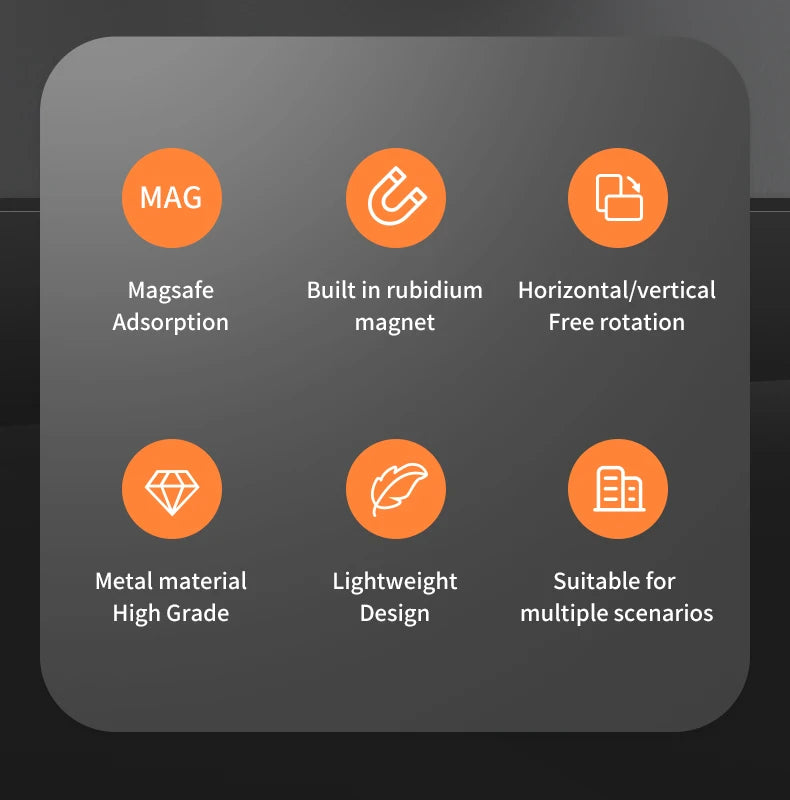 Infographic showing product features: orange icons on dark grey background highlighting magnetic, metal, and swivel design.
