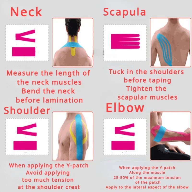 Instructional diagram showing how to apply colourful kinesiology tape to the neck, shoulder, scapula, and elbow.