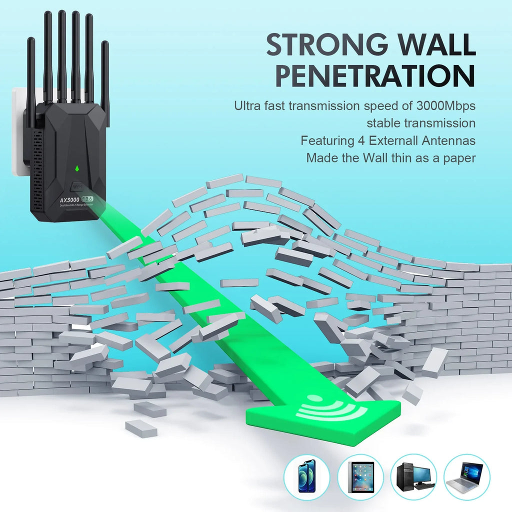 Black WiFi 6 signal booster with four external antennas, emitting a green signal beam through a brick wall.