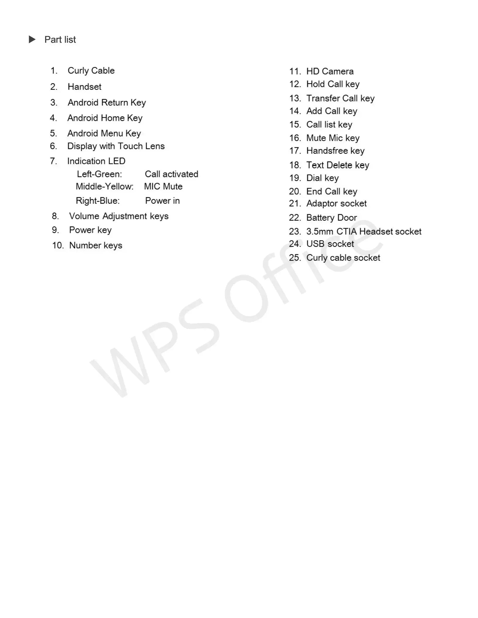 Document listing the 25 physical components and features of an office telephone, including buttons, sockets, and ports.