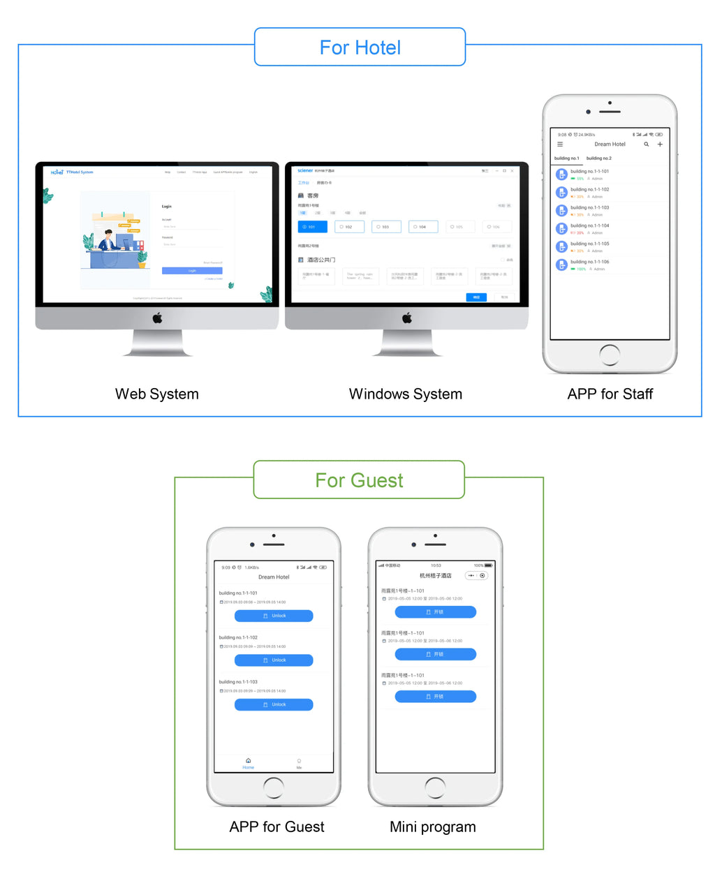 Software suite with white desktops and smartphones displaying hotel management and guest room access apps.