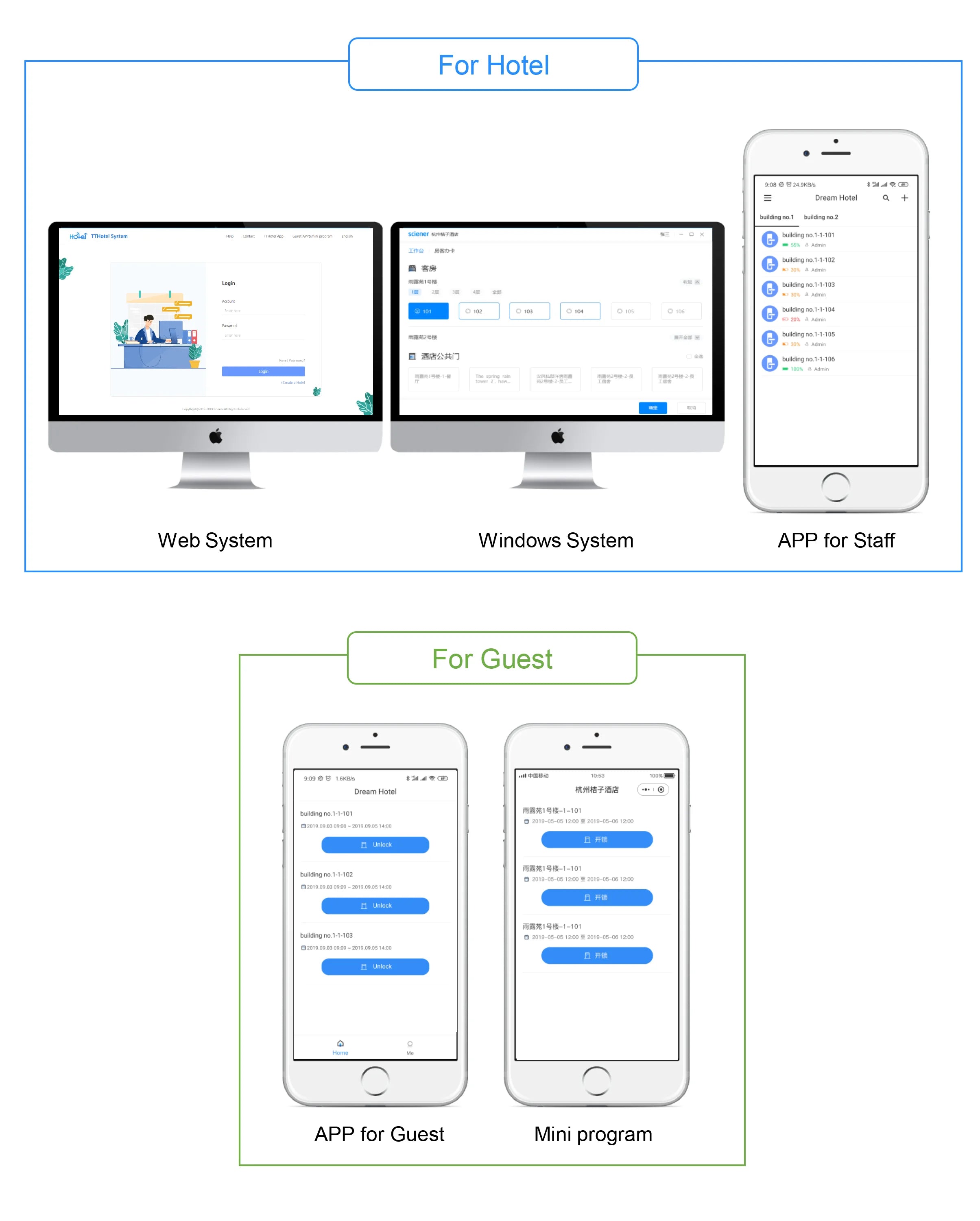 Software suite with white desktops and smartphones displaying hotel management and guest room access apps.