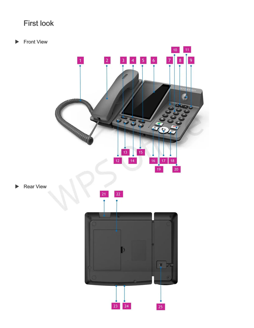 Grey desk phone with a corded handset, digital display, numeric keypad, and labeled numbered features for both views.