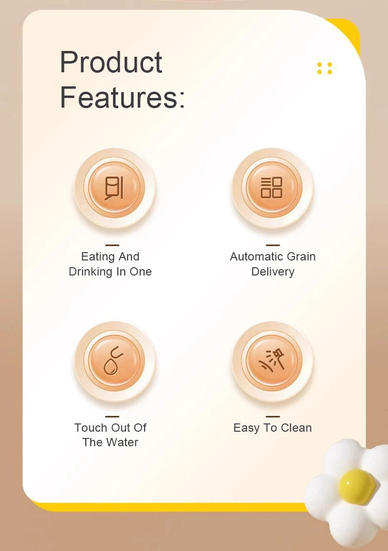 Infographic for a pet feeder featuring four peach-colored circular icons with features text on a white background.