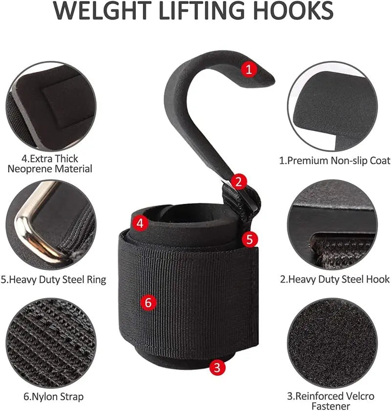 Black weight lifting hook with neoprene wrist strap, steel hook, and velcro fastener, shown with numbered features.