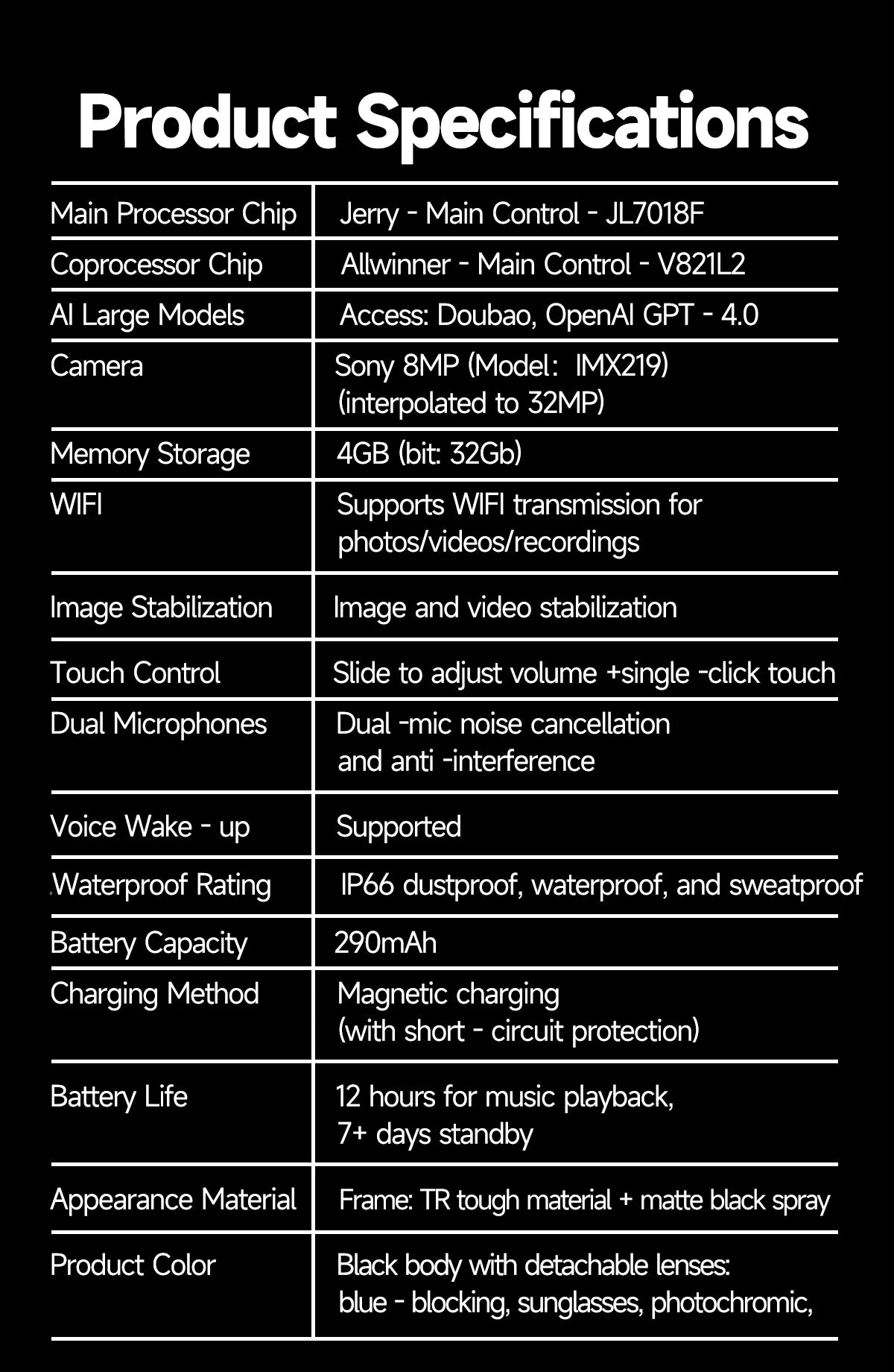 Specification table for smart AI camera glasses in matte black, featuring recording, translation, and magnetic charging.