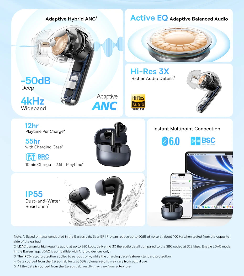 Black wireless earbuds with a transparent stem design and charging case, showing technical audio features.
