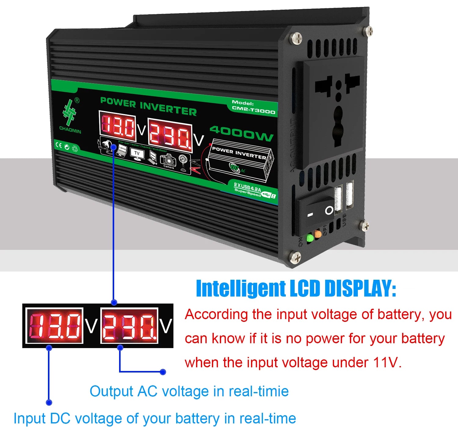 Black portable power inverter with digital LCD display, AC outlet, and two USB ports for car and camping use.