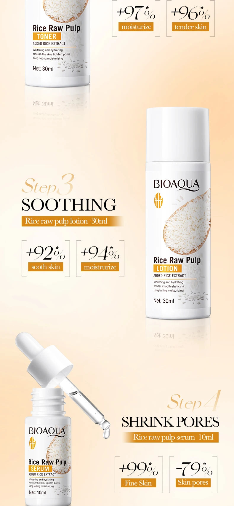 Rice extract skincare set: a 30ml toner, 30ml lotion, and 10ml pore-minimizing serum in clean, white bottles.