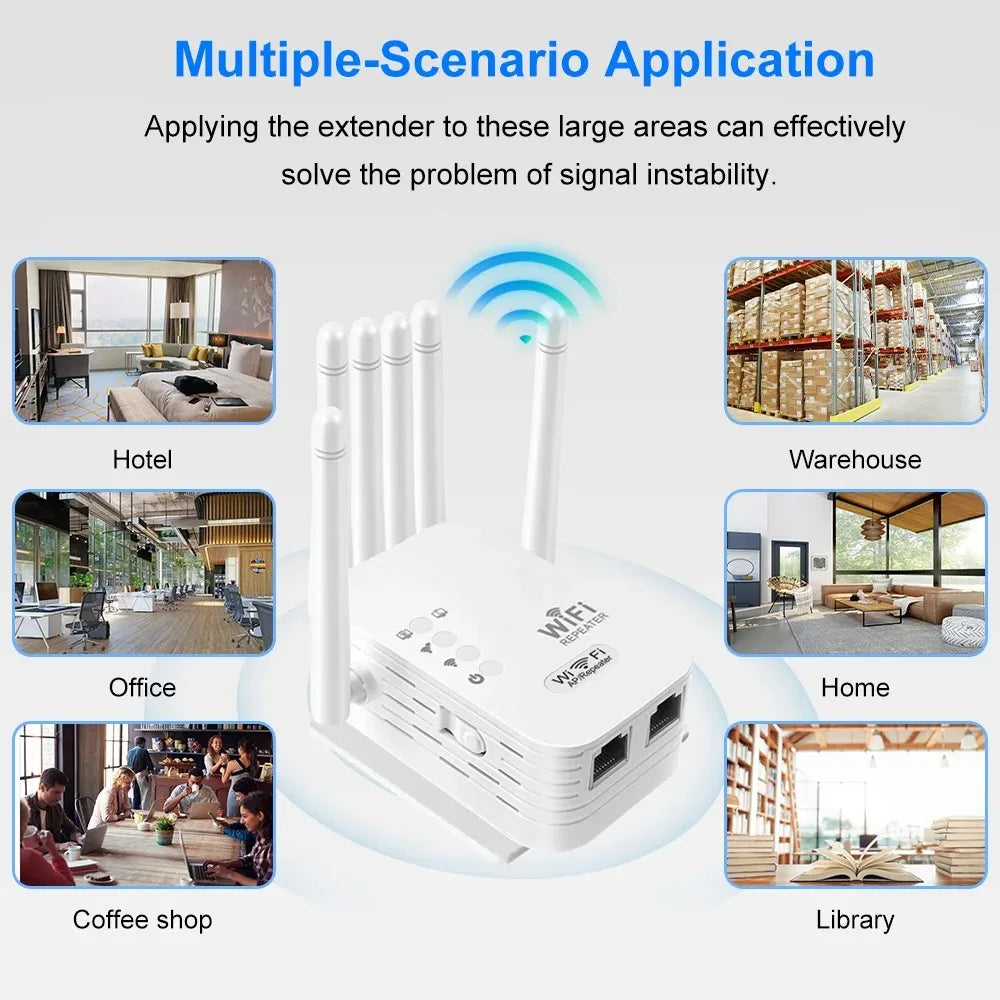 White 1200Mbps WiFi repeater with four antennas shown alongside images of diverse settings like offices and homes.