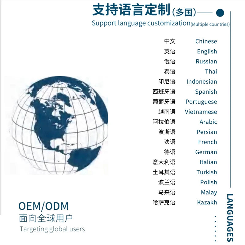 Graphic showing a blue and white globe with a list of global languages supported for OEM/ODM customization.