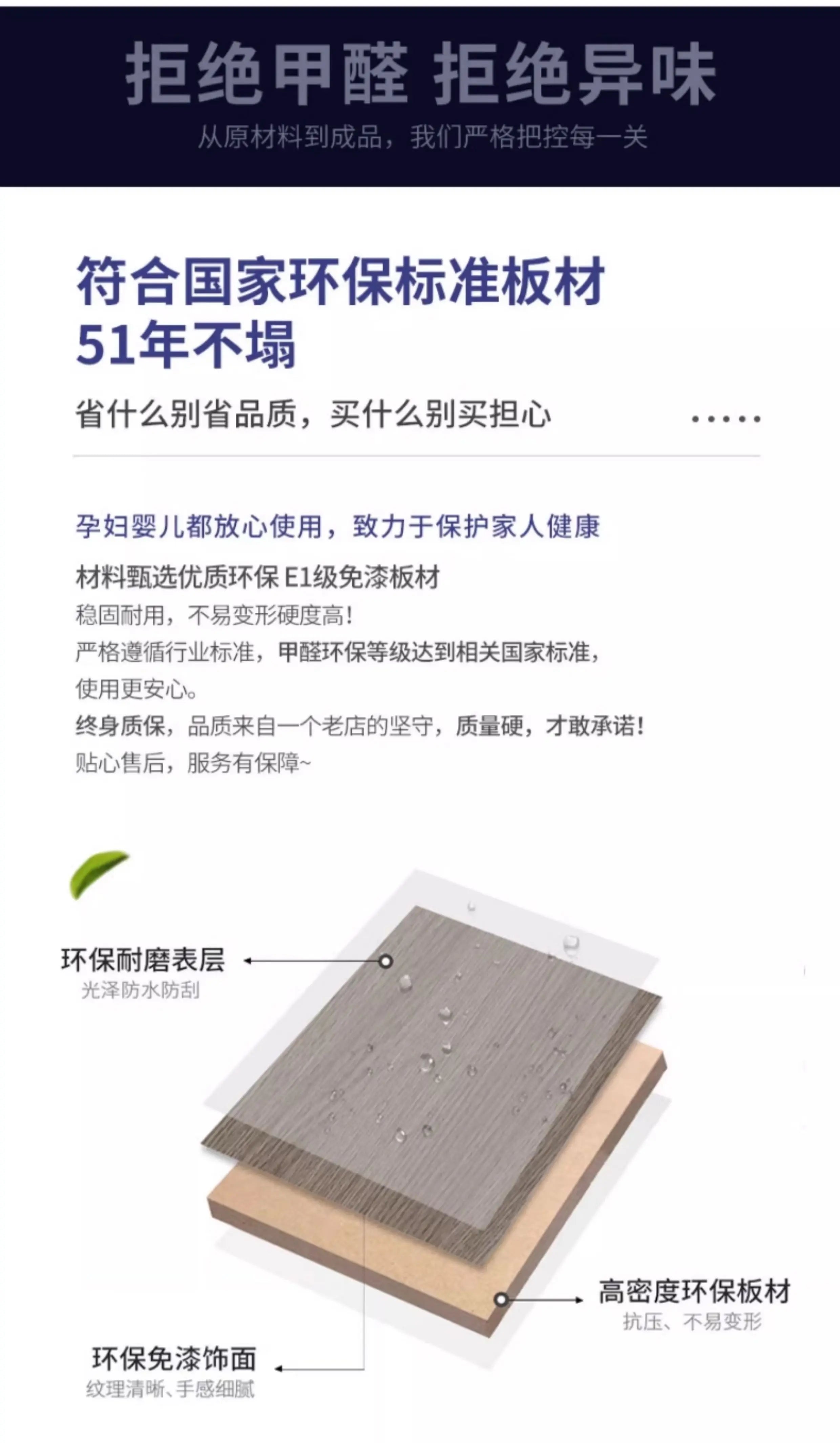 Cross-section view showing durable, high-density wood board layers with a water-resistant, textured finish.