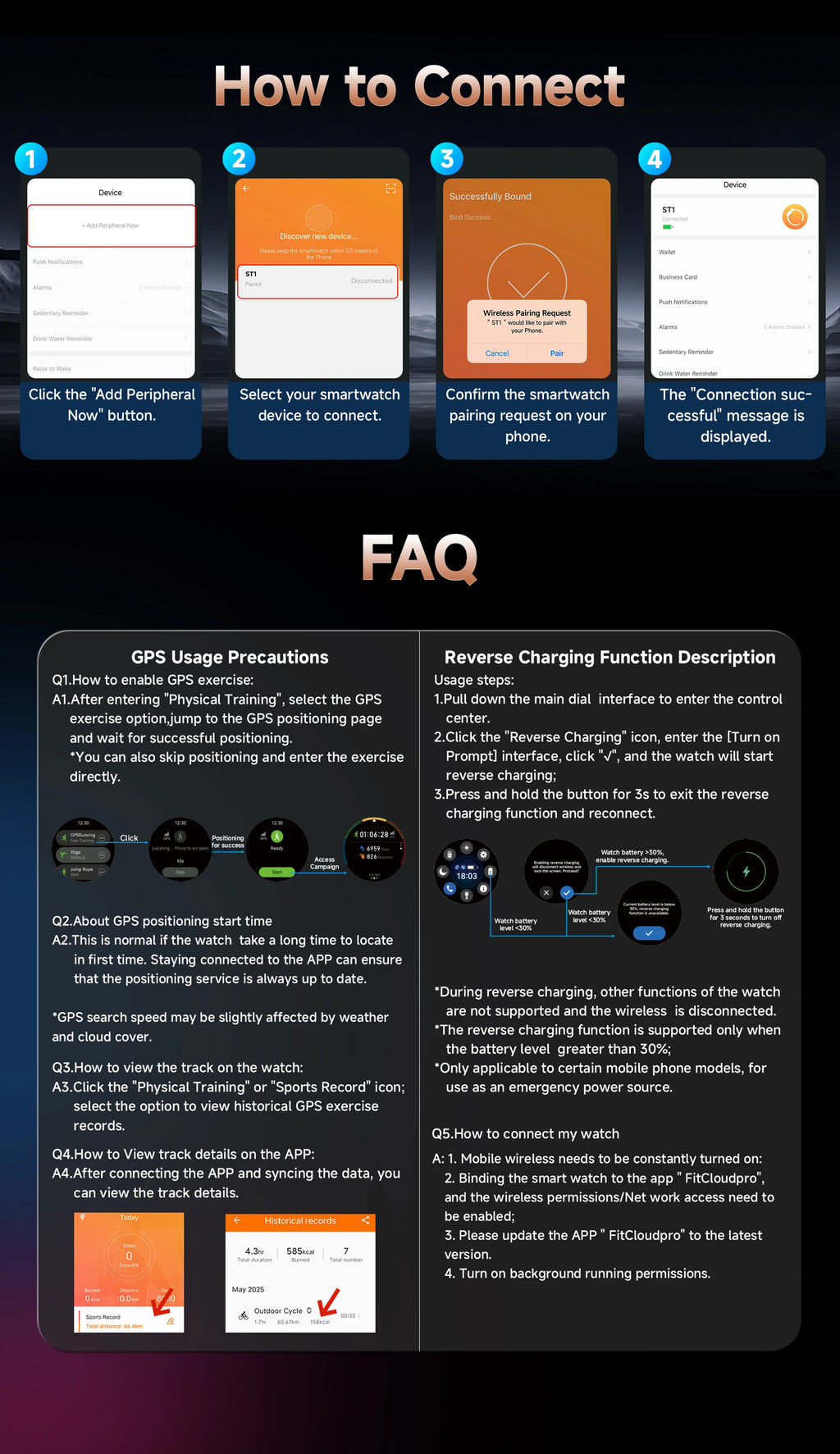 Instructional graphic showing how to connect the black GPS smartwatch to a phone and FAQ about GPS and charging.