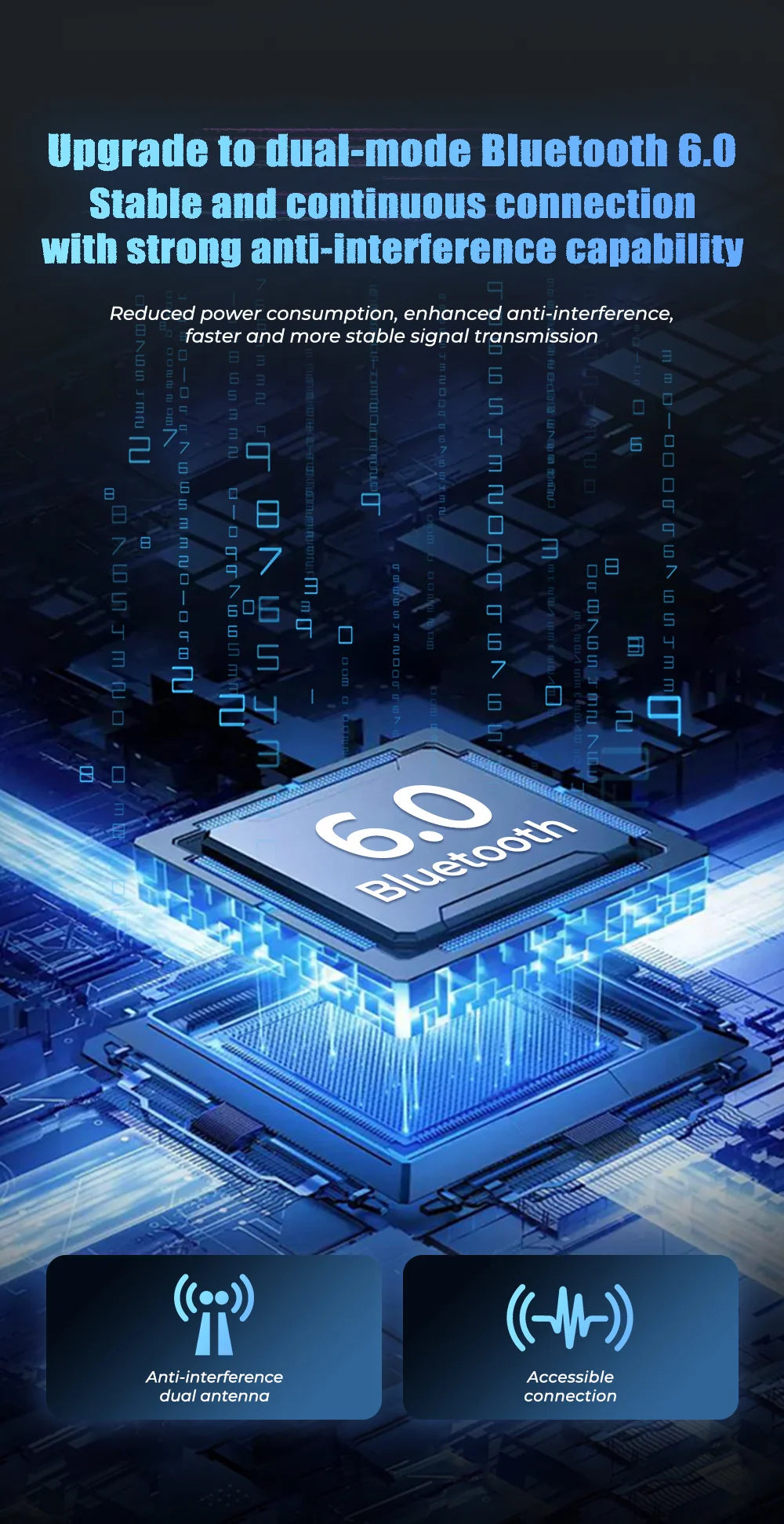 Tech graphic showing a glowing blue microchip on a circuit board, highlighting Bluetooth 6.0 features and connection.