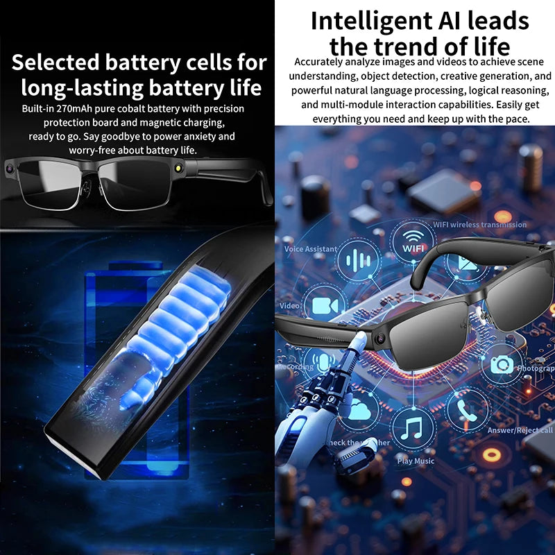 Sleek black AI smart glasses featuring a built-in camera, voice assistant, and icons for music, calls, and Wi-Fi.