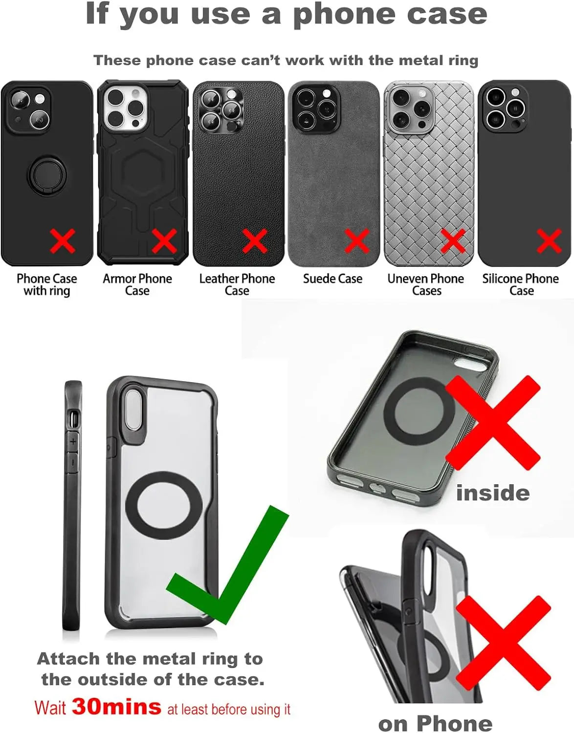 A diagram showing correct and incorrect placement of a metal ring onto various mobile phone cases.