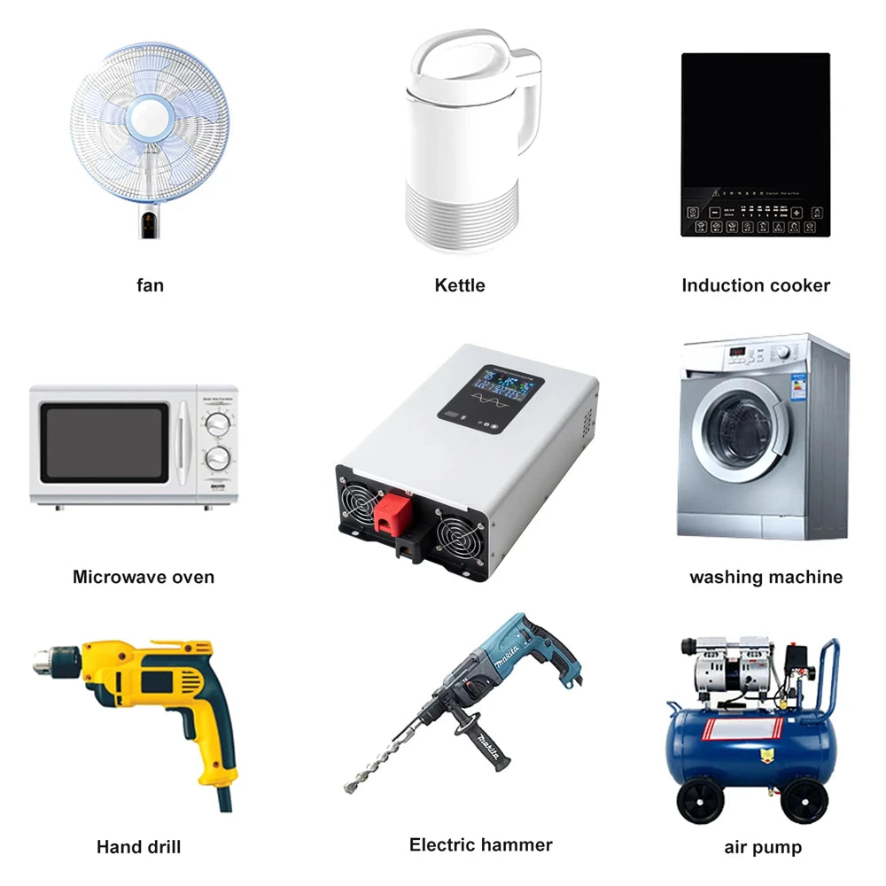 White power inverter with a digital display, cooling fans and red and black battery terminals.