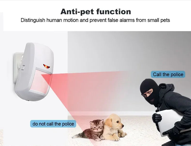 White motion sensor mounted on a wall, showing anti-pet technology that ignores cats and dogs while detecting intruders.