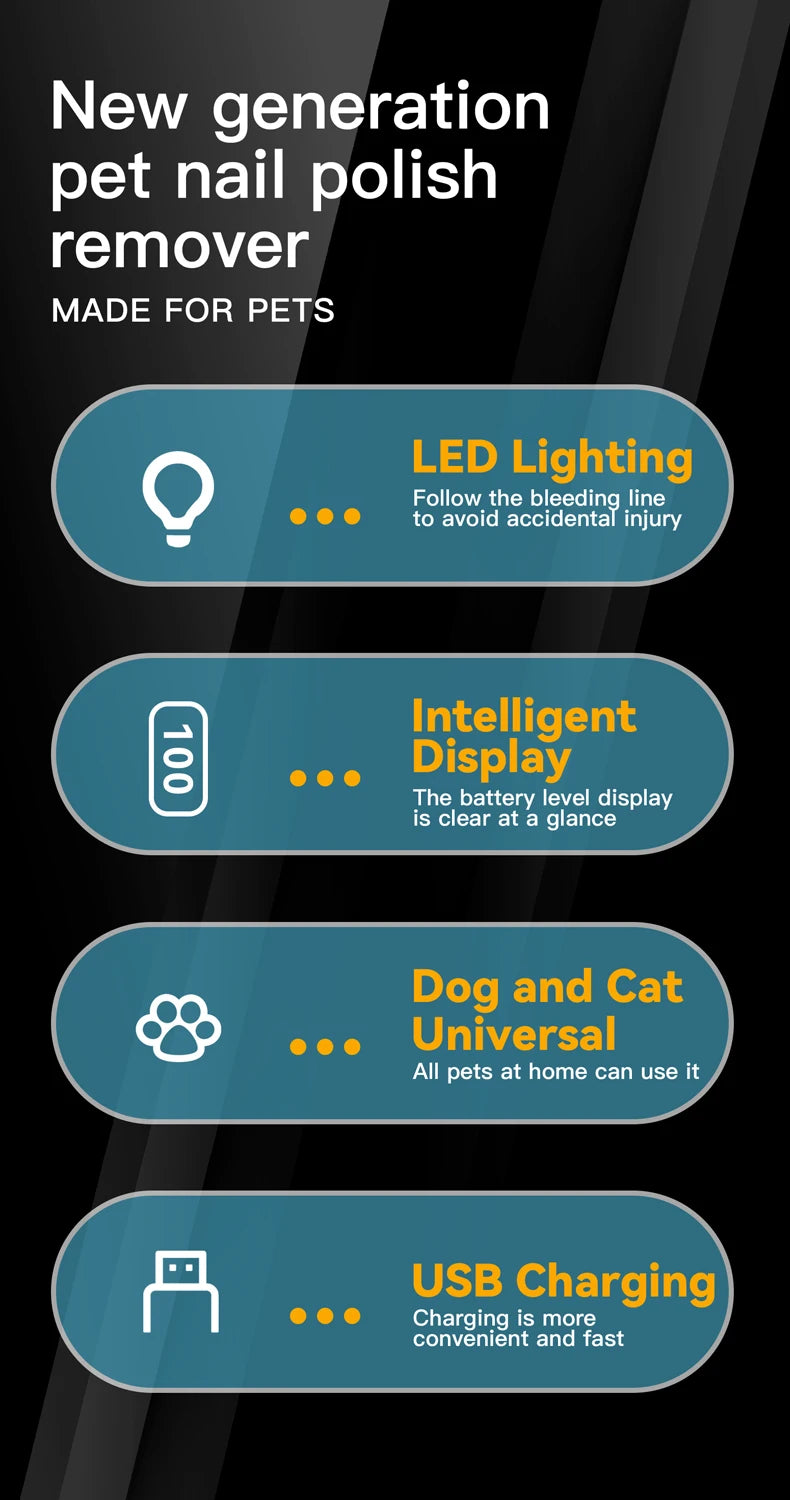 Infographic listing features: LED light, battery display, universal use for pets, and USB charging. Blue-grey style.