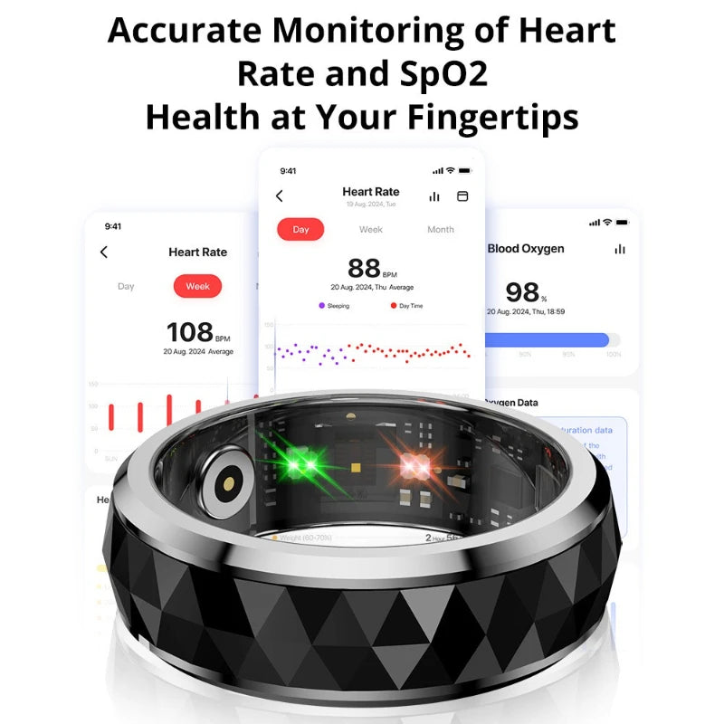 A black, faceted smart health ring with glowing heart rate and SpO2 sensors, shown in front of a mobile health app UI.