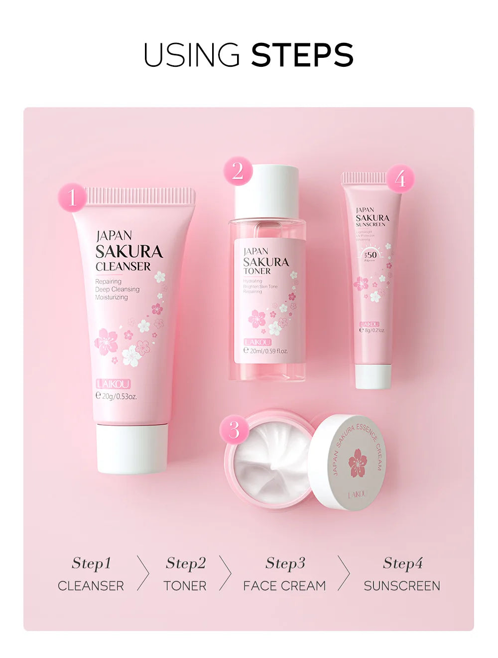 Four-step sakura skincare set featuring cleanser, toner, face cream, and sunscreen in pink packaging on a pink background.