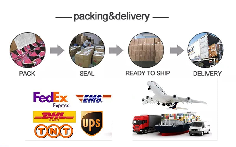 Infographic showing the packing and shipping process for fitness equipment, including delivery logistics and transport.