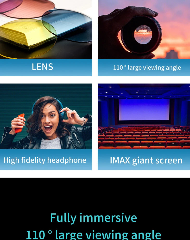 Four-panel collage showing high-quality lenses, a wide 110-degree field of view, built-in headphones, and cinema screen.