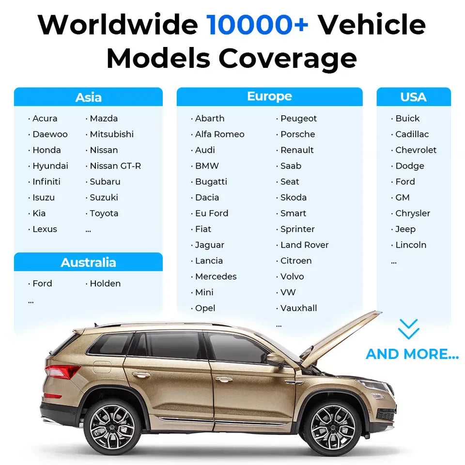 Gold SUV with open hood below lists of car brands from Asia, Europe, USA, and Australia.