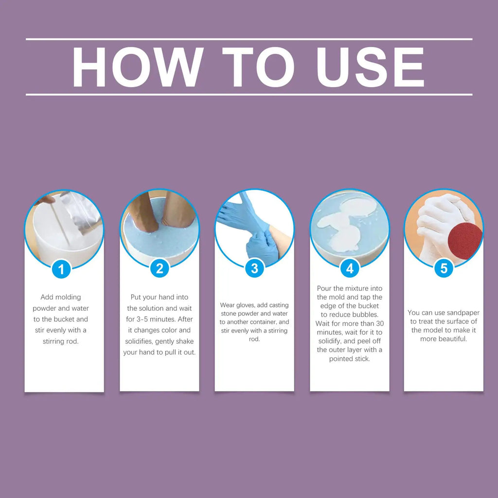 Infographic showing 5 steps for creating a hand-casting sculpture, from mixing powder to sanding the final model.