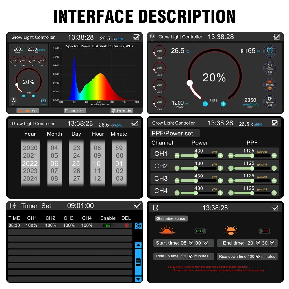 Six screenshots of a sleek 4.3-inch touch screen smart grow light controller showing lighting, timer, and power settings.