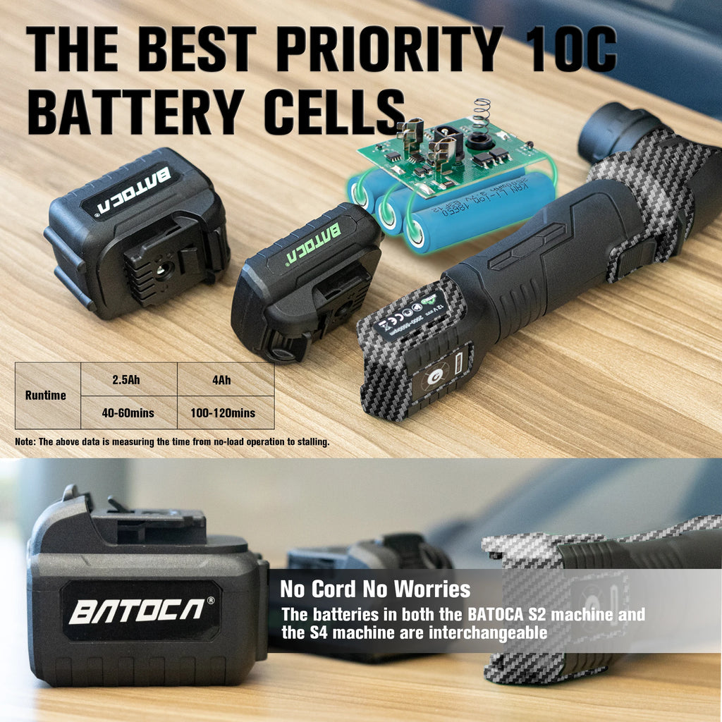 BATOCA S4 cordless car polisher kit in carbon fiber and black, featuring mini buffer, dual 2500mAh batteries.